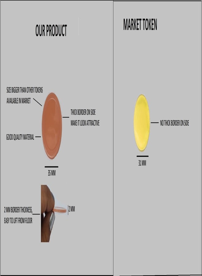 MOREL Plain Token Coin (Yellow) - Image 4